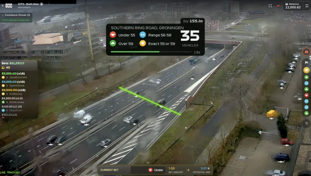 Rush Hour CCTV