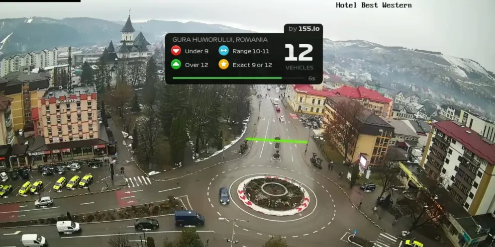 Rush Hour CCTV